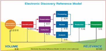 開山律師事務(wù)所 采用群暉文件共享存儲(chǔ)設(shè)備 科學(xué)管理案卷文件 提高執(zhí)業(yè)效率