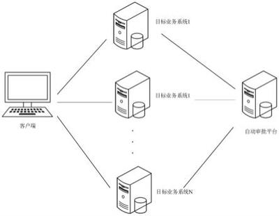 數(shù)據(jù)處理、裝置、計(jì)算機(jī)設(shè)備及存儲(chǔ)介質(zhì)與流程