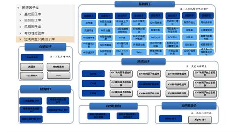 邁進(jìn)金融數(shù)據(jù)服務(wù)3.0時代,dolphindb 聚源數(shù)據(jù)在路上