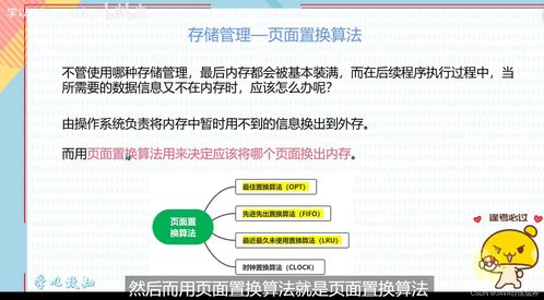 軟考軟件設(shè)計師 存儲管理 文件管理 計算機(jī)網(wǎng)絡(luò) 中