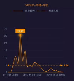 網(wǎng)事沸點 從網(wǎng)紅進(jìn)駕駛艙談數(shù)據(jù)安全與責(zé)任邊界